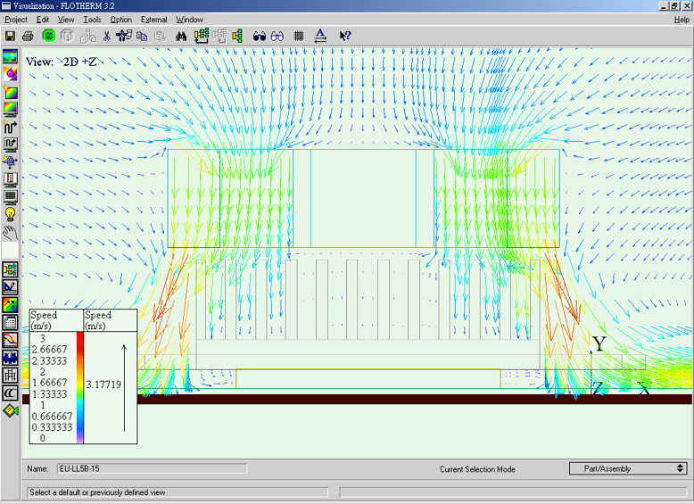 Thermal Design Consultation Services